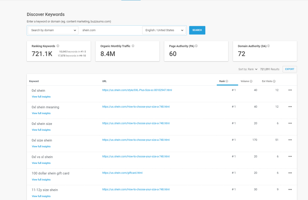 Buzzsumo做好内容营销跟网红营销的工具