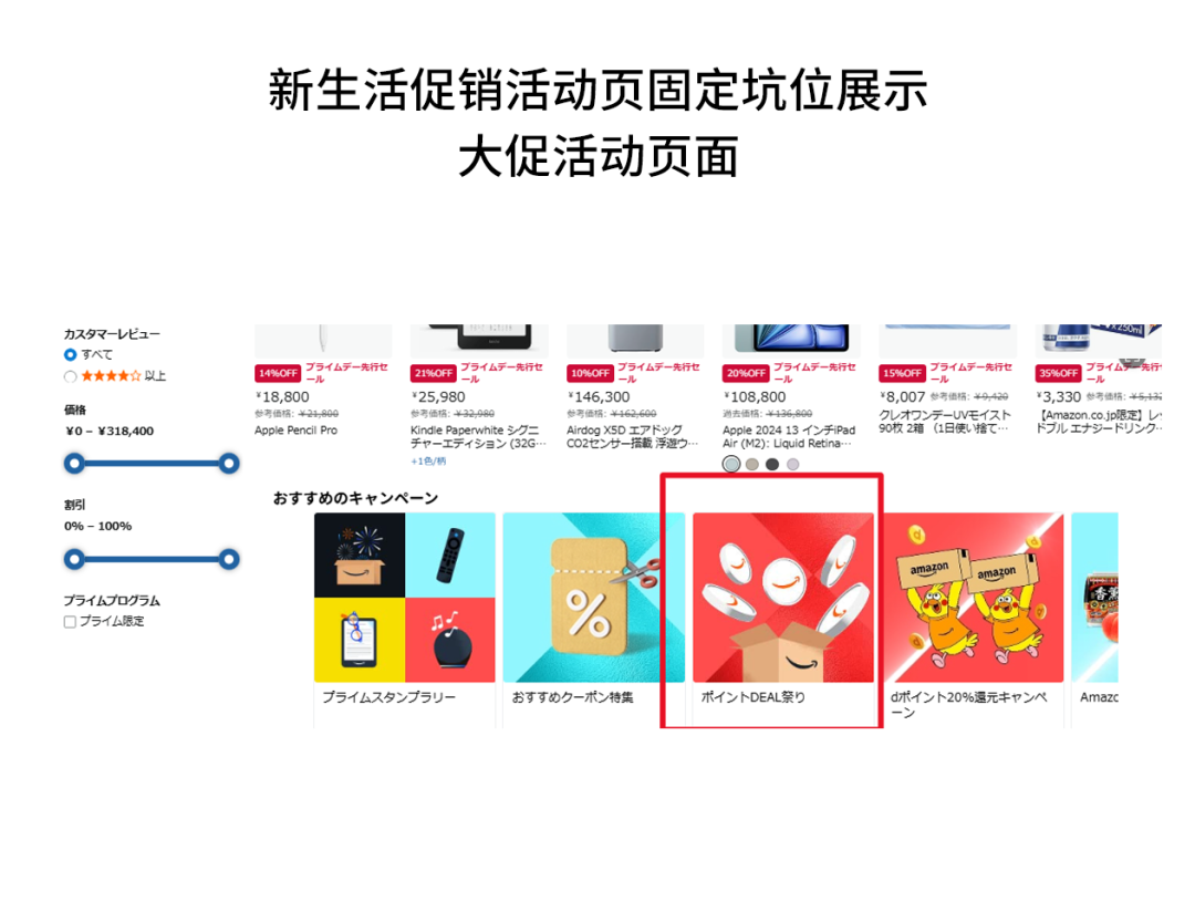 日亚单品销售额涨12.2%！现在设置这个增量法宝，让您在大促更“吸金”
