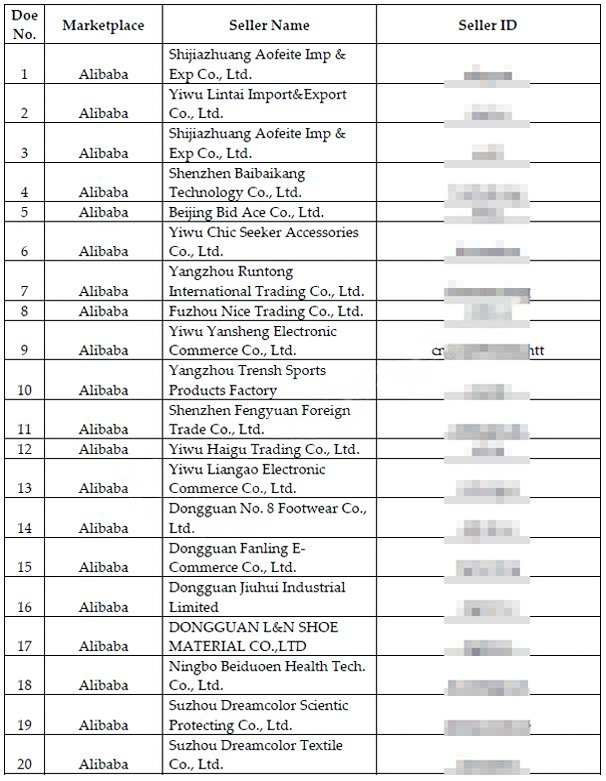被告名单已出！816家店铺被冻结账户，Listing上不能出现这些词汇+图案！