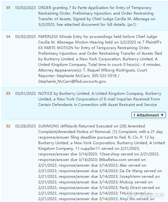 侵权！顶奢品牌博柏利 Burberry维权力度加剧，这个格子条纹是他家专利，你知道吗？