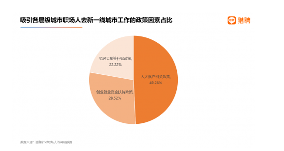 花亿元资金奖励员工！大卖诱惑谁顶得住？