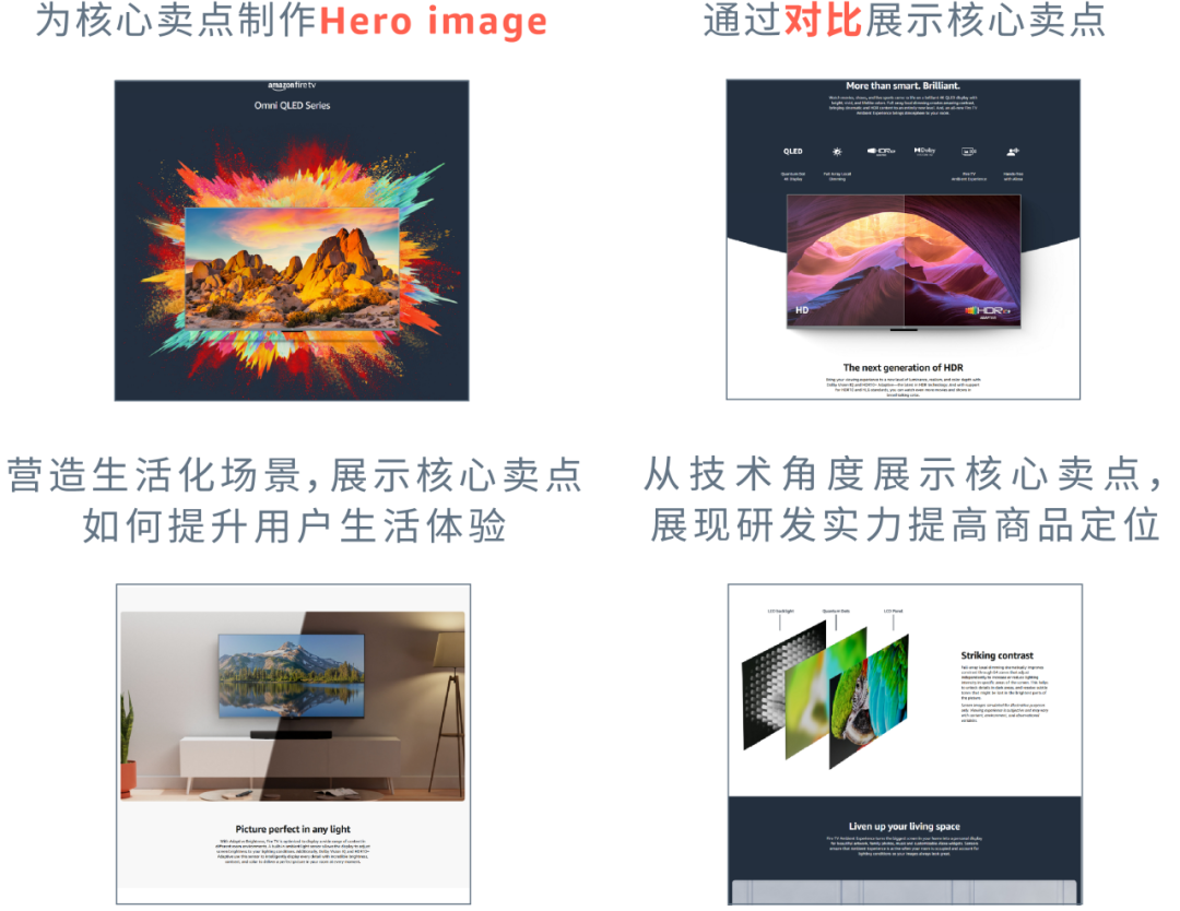 同一张商品图，为什么别人的图片「核心卖点」对比强？