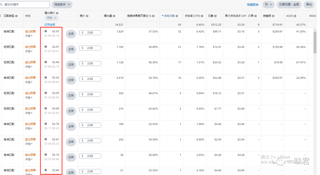 新品循环渐进布局！（35篇）
