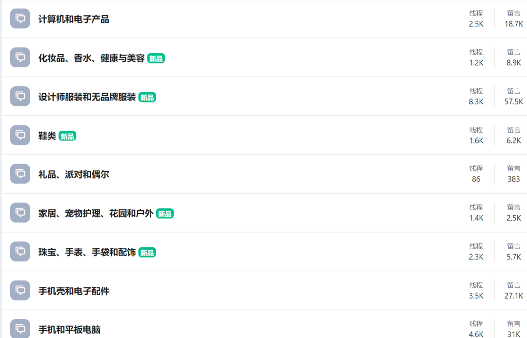 做外贸强烈推荐5个实用的海外批发商论坛