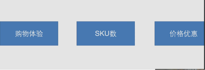 Fanno爆火！字节跳动跨境领域的三架马车正一路狂奔