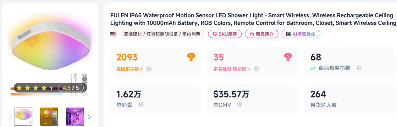 AI眼镜暴涨200%、解压玩具市场翻倍！2026三大红利赛道出炉