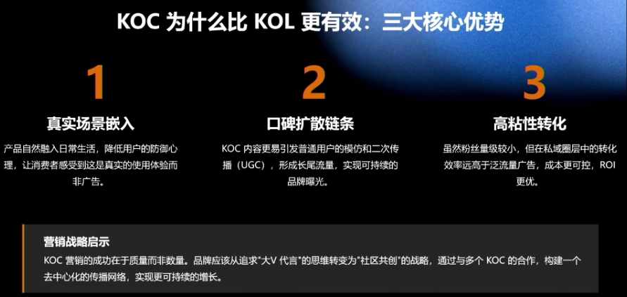 红人营销核心方法论：从内容资产构建到GMV增长落地