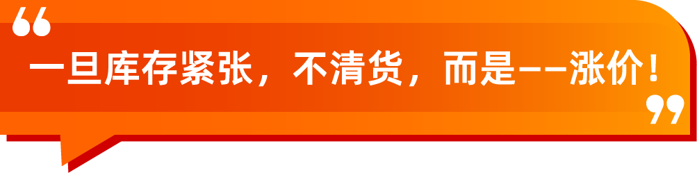 他把单品售价从$23提升至$39.99，仍维持在亚马逊日出60单+！