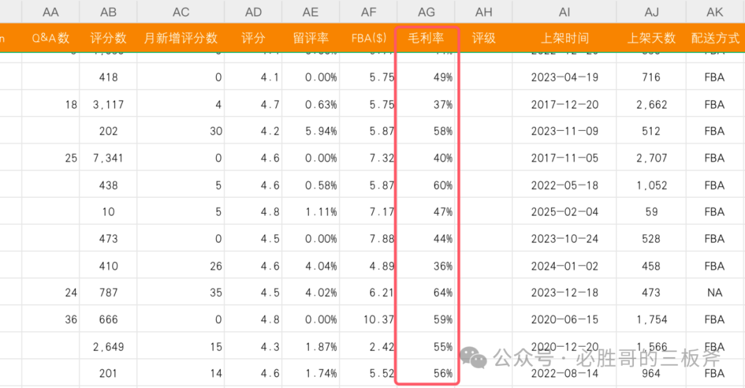 如何利用DeepSeek进行独特维度的市场分析