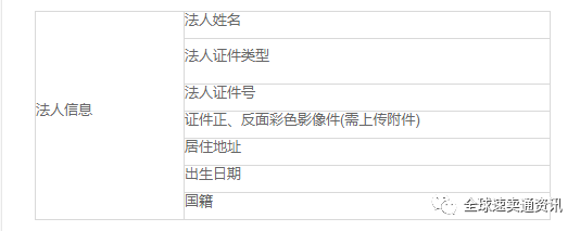 2022年速卖通平台最新政策;企业入驻信息要求及商品发布数规则一定要了解哦