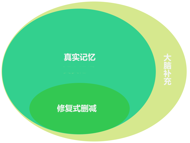 外贸运营/业务员是碗青春饭?还真就是!
