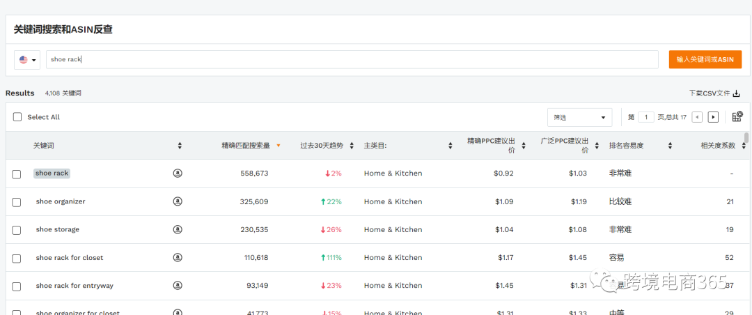 麦克3000字干货分享-亚马逊关键词的有效搜集整理方式