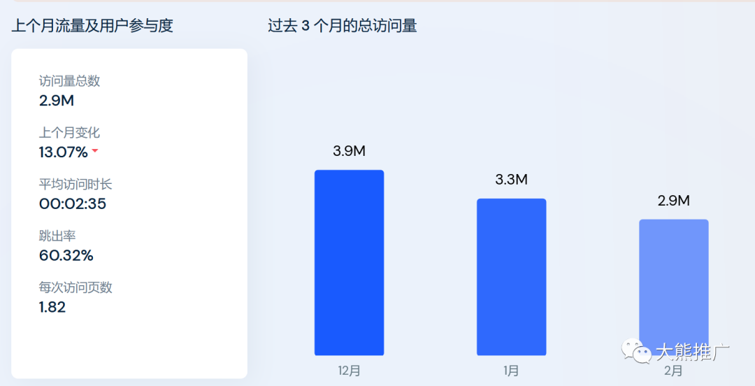 收藏！你想知道的亞馬遜deal站都在這里了