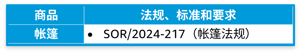 避免下架！亚马逊加拿大站产品合规政策更新，文件提交倒计时！
