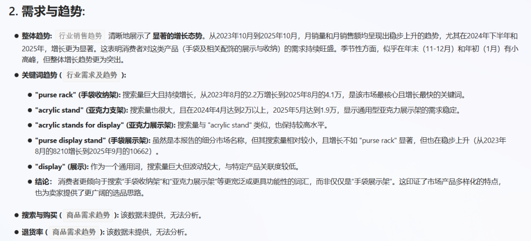 亚马逊选品结合AI解读热门产品第75期，钱包收纳架细分市场数据分析