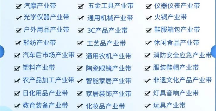 逛展指南:2023中国(重庆)跨境电商交易会