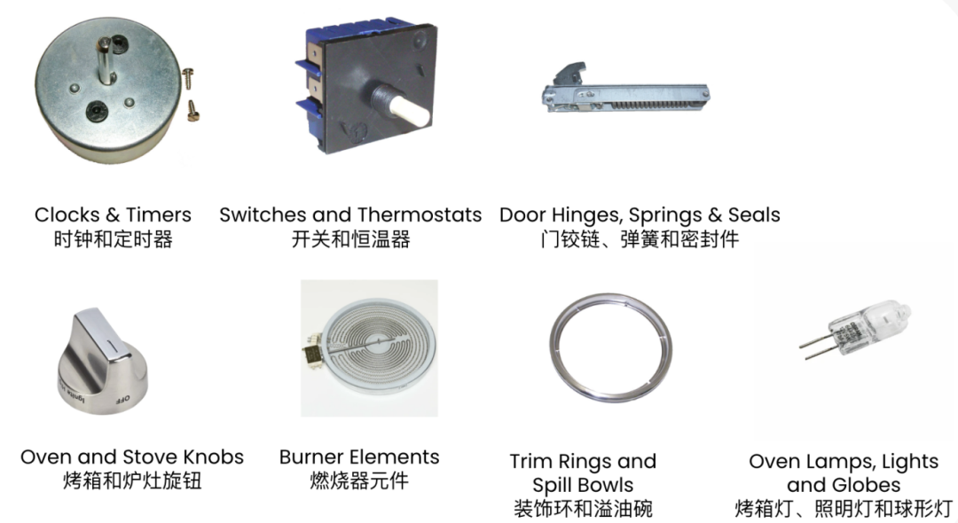 利润高,售后率低!不能错过这些高潜力品类!