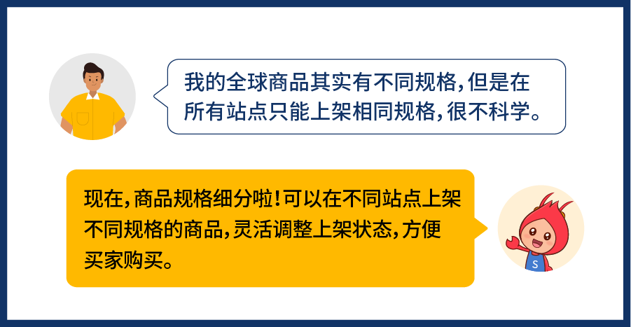 Shopee新功能上线: 官方激励买家写好评，优化上新流程增订单