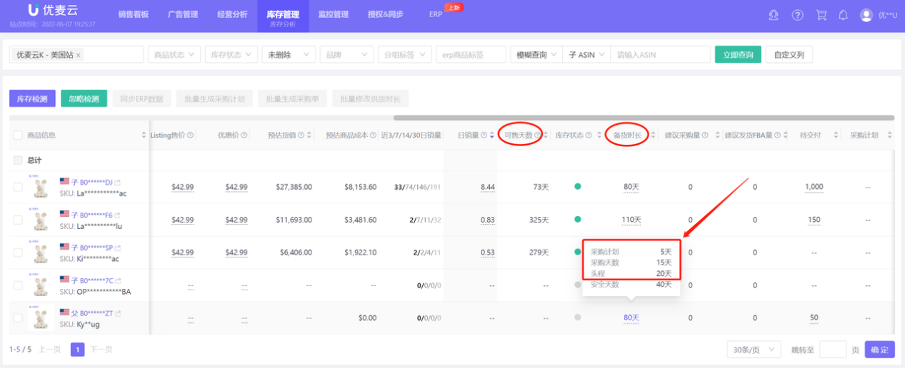 断货积压不断？别急！这就教你如何科学备货！