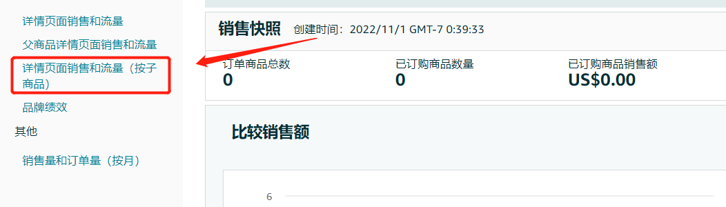 【图文并茂】查看亚马逊商品损耗率