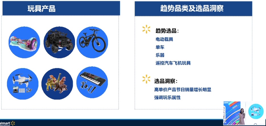 沃尔玛从0到1教程：入驻流程、运营指南、热卖产品……