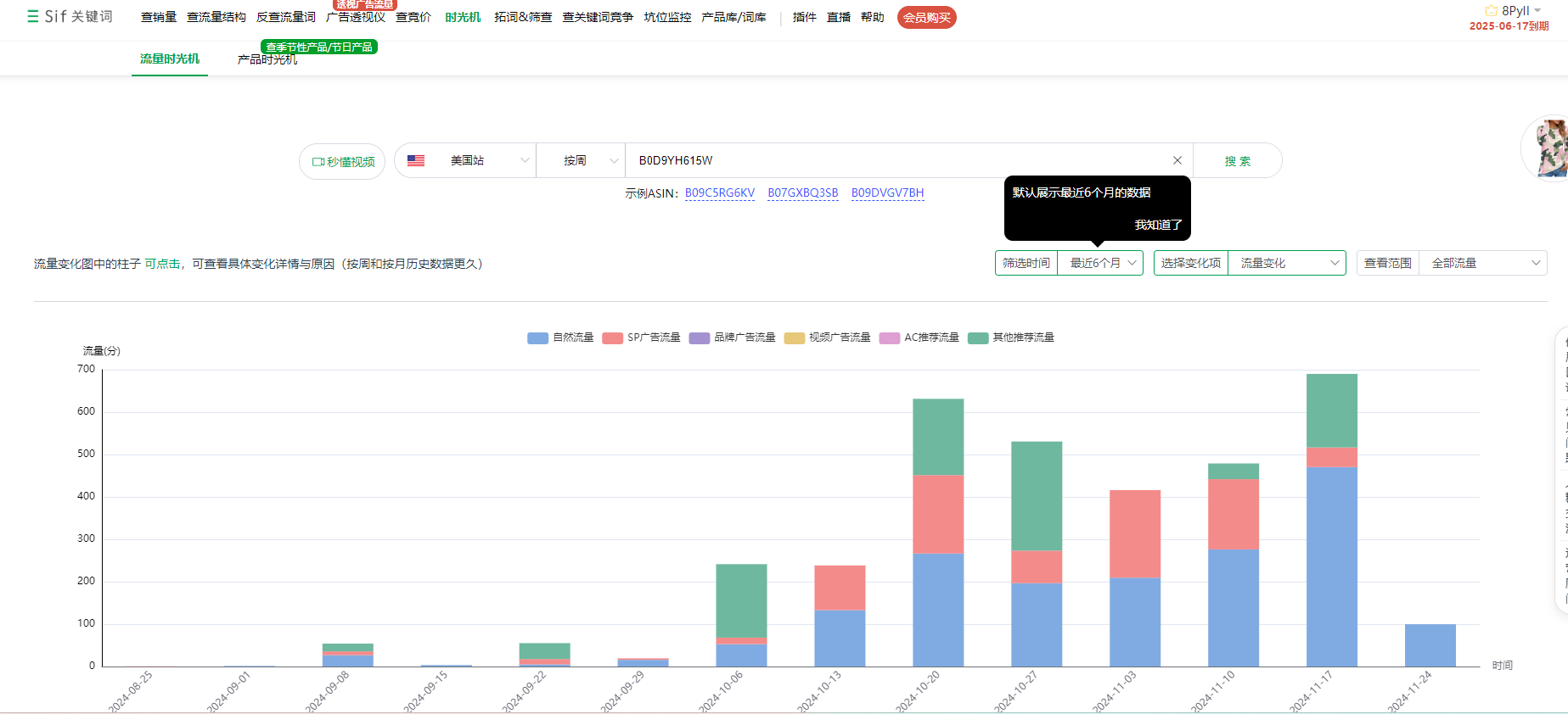 对手出现的广告位到底是通过那个广告活动进行投放的？