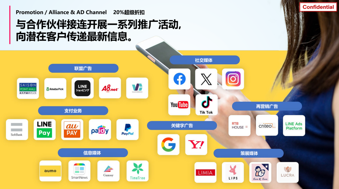 日本趣天—用数据解读日本电商娱乐新巨头