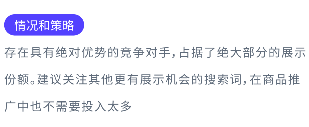 多广告组合是“高阶玩法”？手把手教程新手也能学会！