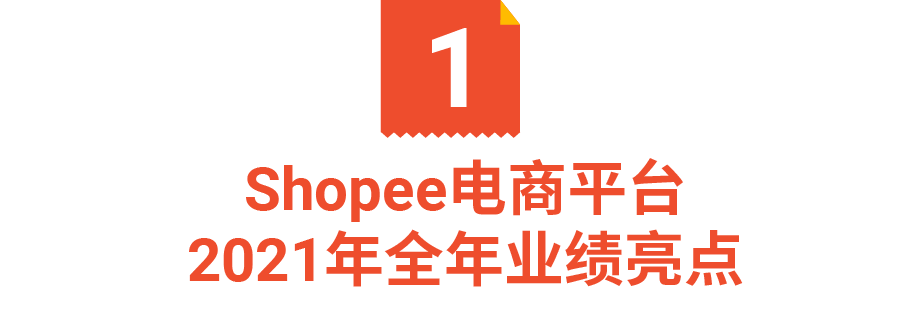 Shopee 2021年订单增长116.5%, 总下载量全球购物App第一! 备战斋月2022持续爆单