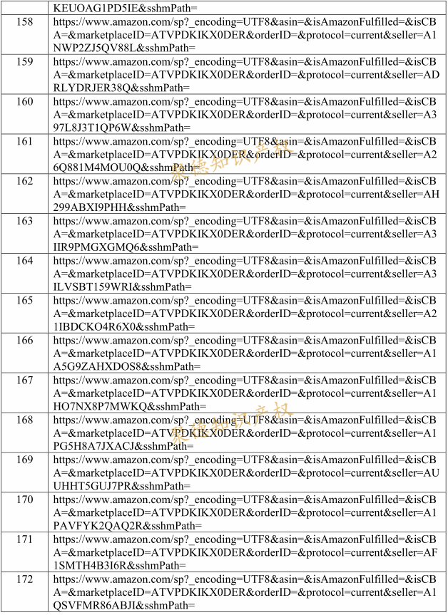 真不好惹！EMOJI表情包公布500个被告名单