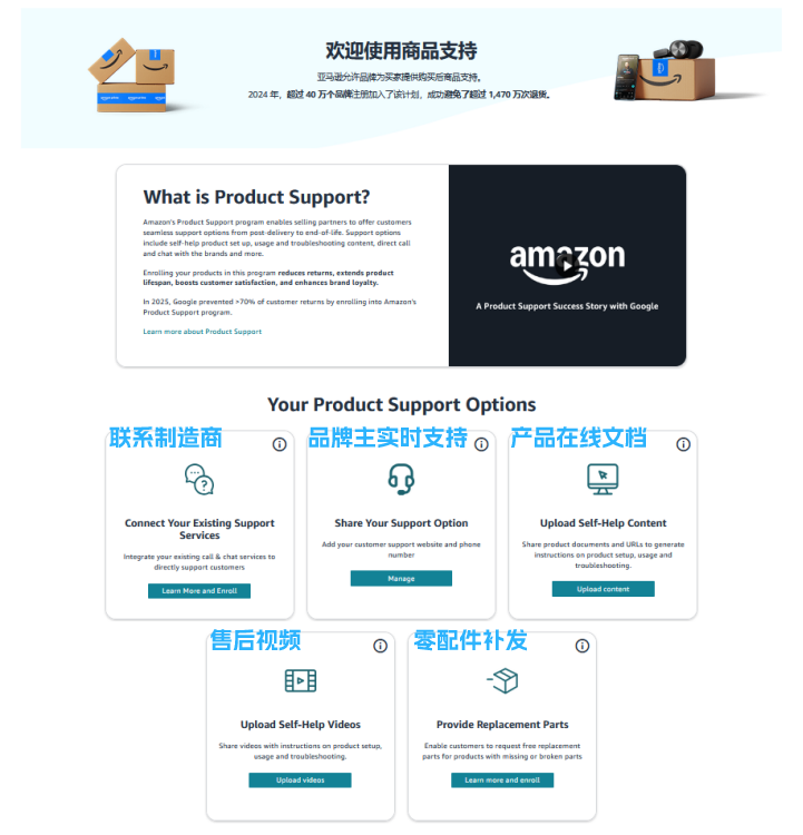 旺季退货飙升？免费官方工具+两个案例，教你提前预防