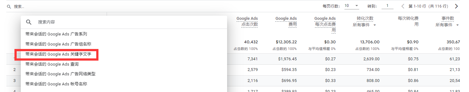 【Google Analytics】GA4的广告系列的花费怎么查看?