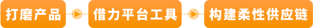 0经验爆卖2亿？杭州这家传统外贸工厂靠3招成为亚马逊大卖