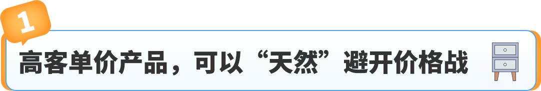 从亏损到月销百万，揭秘亚马逊卖家的成功之道