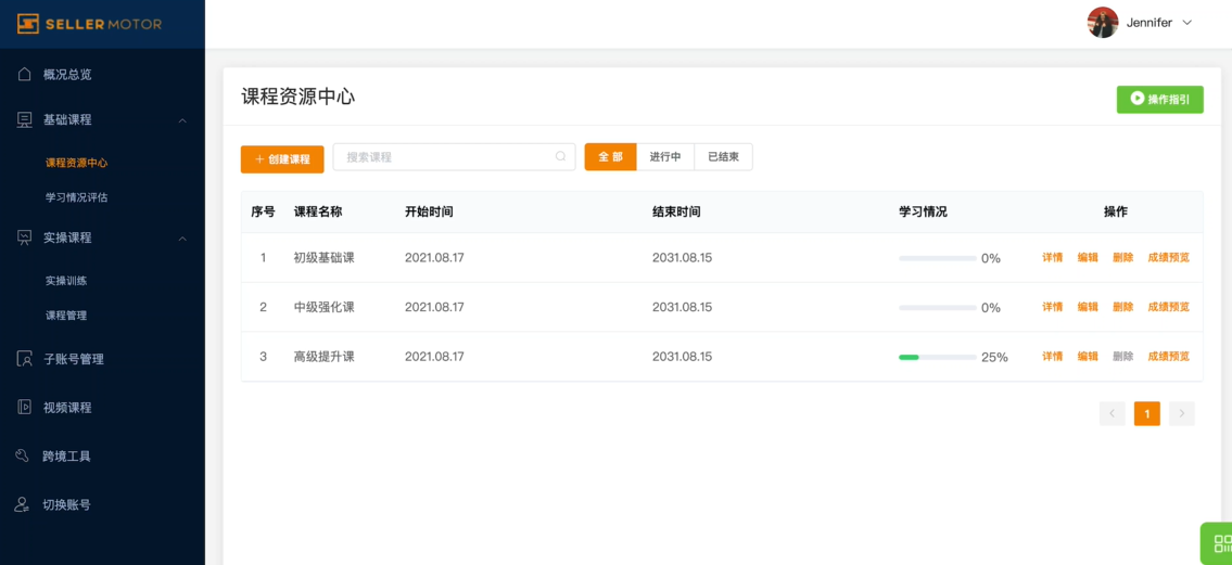 小白也能玩转跨境电商？数魔智学教你如何变身运营大神！