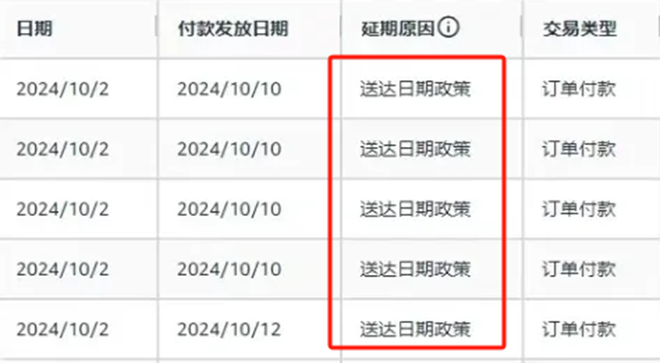 亚马逊延迟订单付款，卖家：正在等米下锅
