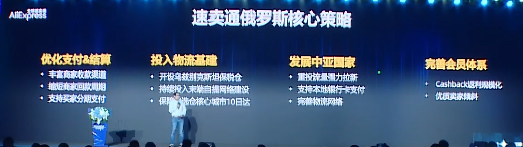 揭秘：2023速卖通在海外6大国家和区域的战略动作