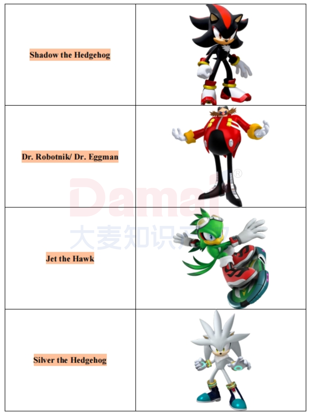 爆款IP又发案！《火影忍者》《刺猬索尼克》商标版权TRO，注意避雷！