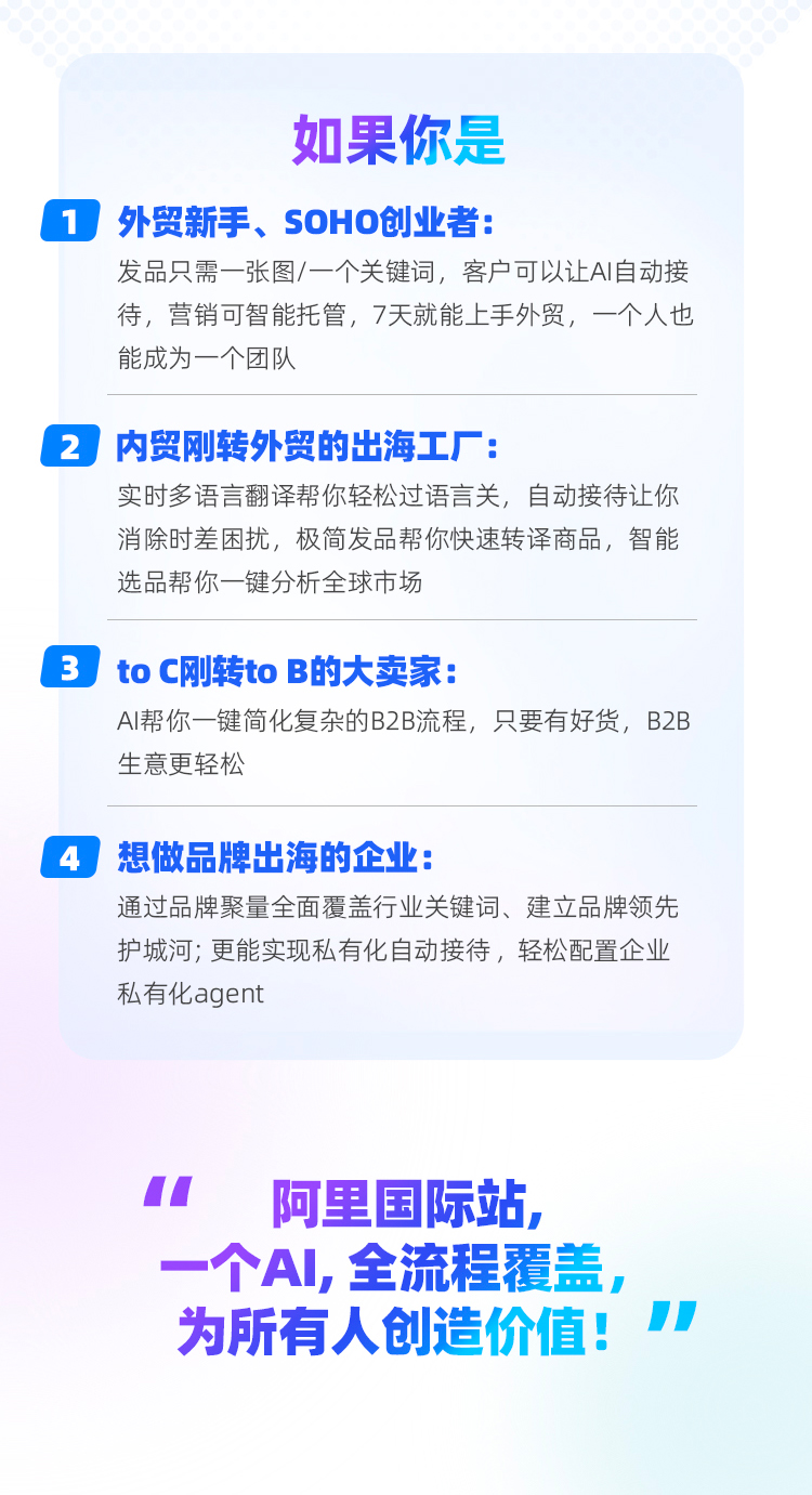阿里巴巴国际站全流程AI开启外贸经营新范式