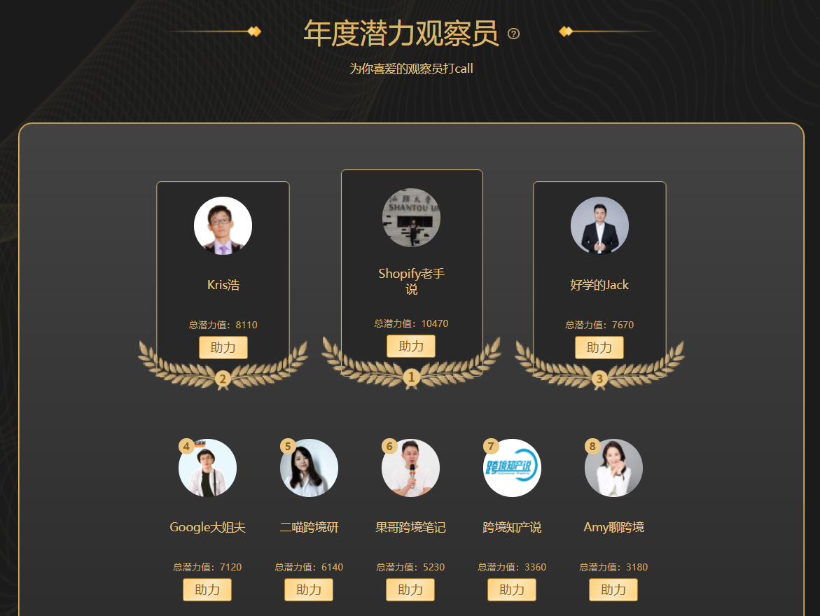 2021年度观察员评选进行中，快来投出你心中的No.1！