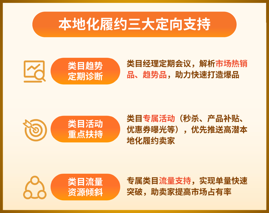 又一平台开放大量资源！新流量红利