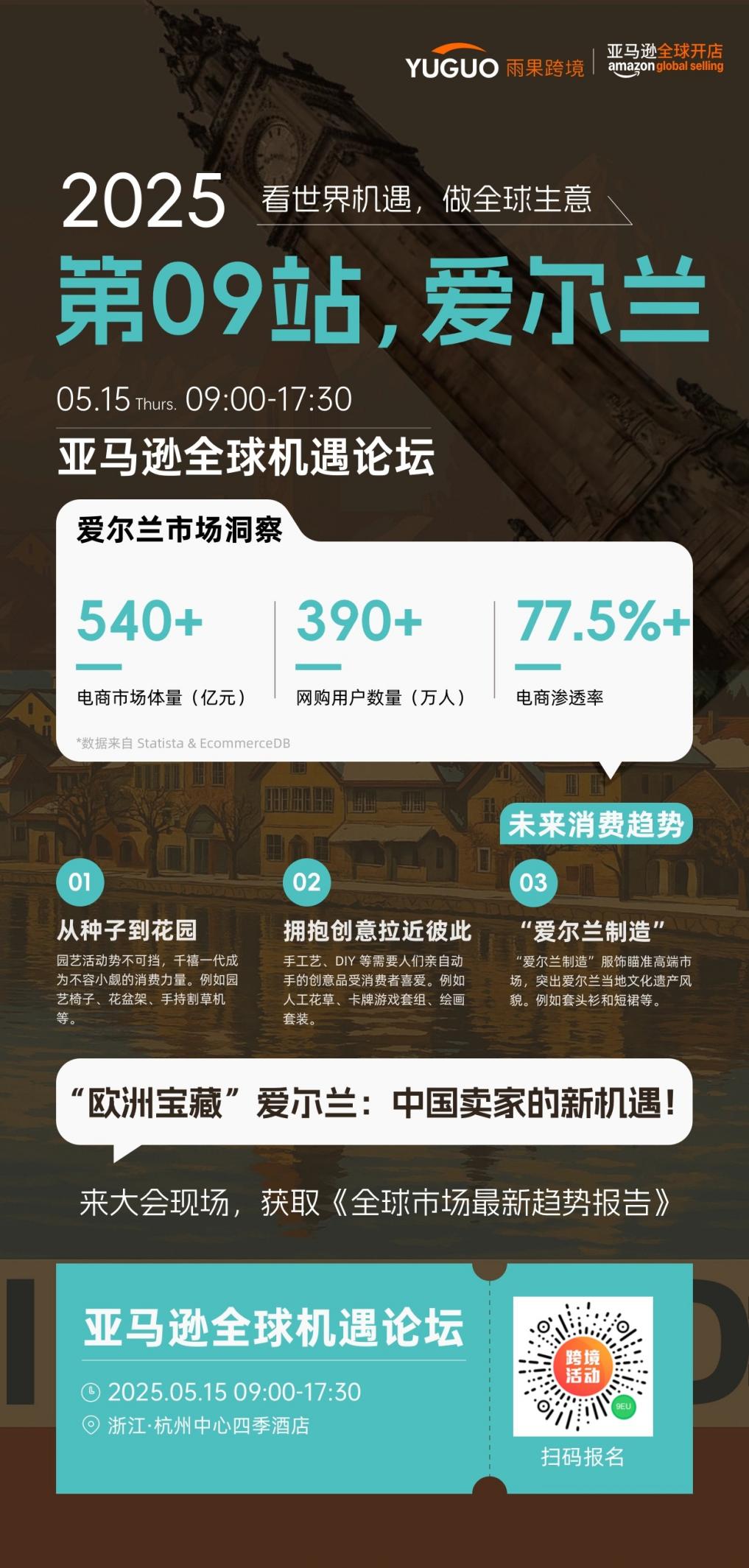 带你看欧洲 | 亚马逊爱尔兰站正式上线！掘金欧洲高潜力市场，把握人均GDP近10万美元的消费力