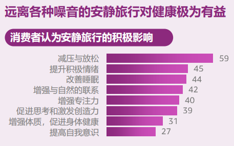 2024亚马逊品类报告⑪：旅行相关产品