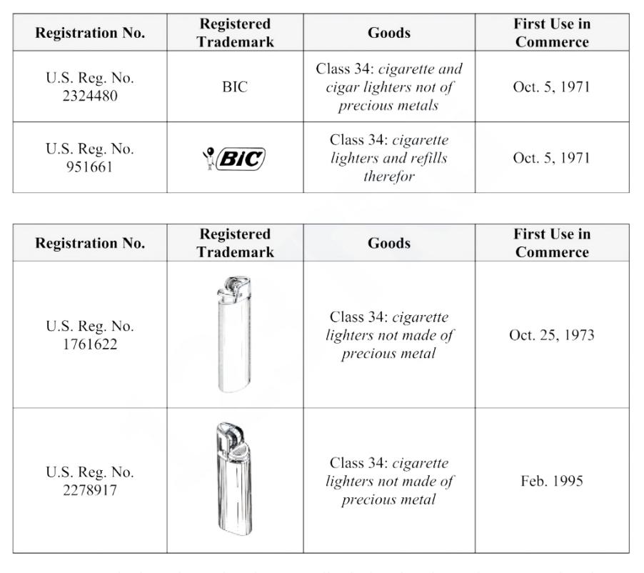 仅一案99家店中招！警惕这几个爆单产品，一大波卖家栽跟头！