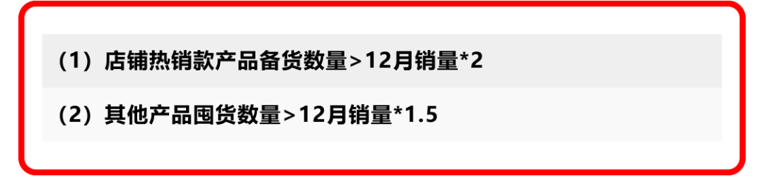 60天仓库管理费全免！Thisshop海外仓全量开放，多项利好助力商家成长！