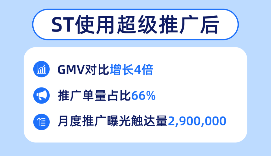 预热期流量秘诀公开！95后商家佛系应对旺季！