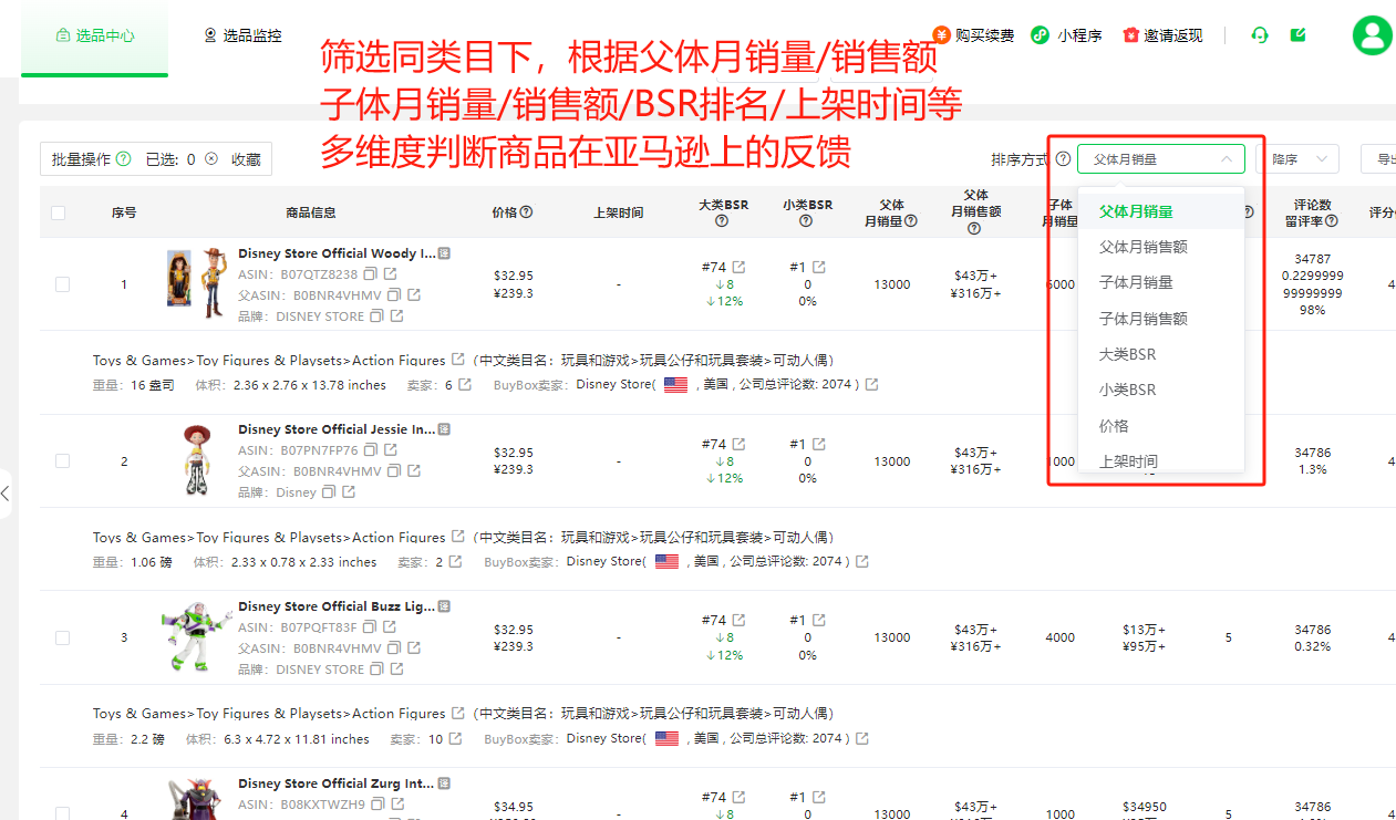 盘点亚马逊5大实用选品思路(图文讲解+选品案例)