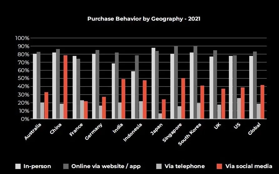 TikTok跨境电商平台优惠 06f3e8cad251454fbff1d9659db70e18.png