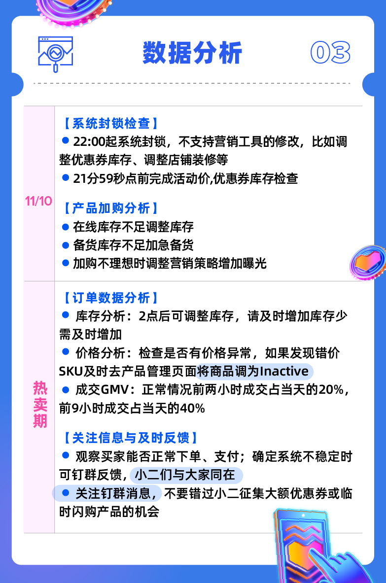 大促运营完美避坑指南！快收下这份12.12自检清单