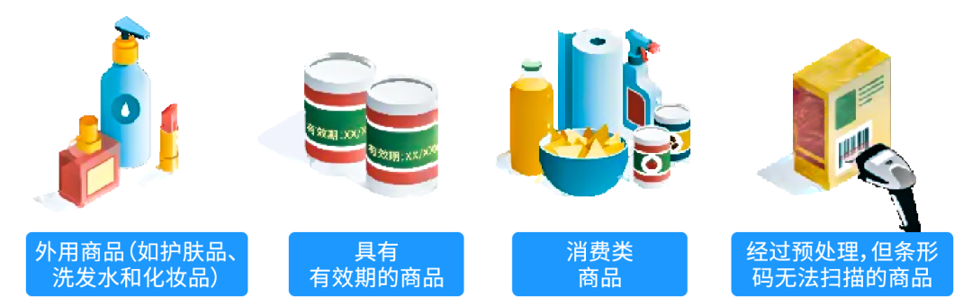 旺季入仓风险预警！亚马逊5大入仓黄金法则助你高效避坑